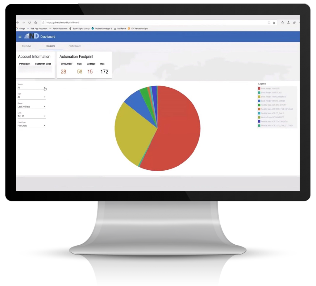 Mortgage Banking Dashboard